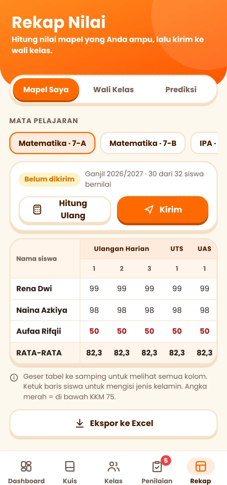 Layar Rekap Nilai: tabel nilai ulangan harian, UTS, dan UAS per siswa, dengan tombol Kirim ke wali kelas